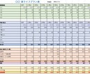 あなた専用のライフプラン表作成とアドバイス致します ５分程度で回答できる簡単な質問をご用意しております！ イメージ1
