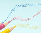 サウンドクリエイターがあなたをサポートします 楽譜へのドレミの書き込み、好きな曲の耳コピなど☆ イメージ1
