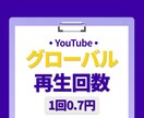 YouTube再生回数⭐️10,000回増やします 保証付き｜最高品質｜超お手頃価格｜ユーチューブ イメージ1