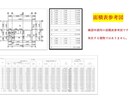 CAD図面にします スケッチやPDF等をCAD化します。 イメージ2