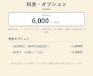 Kindle出版100冊でペーパーバック制作します 縦書き対応。入稿エラー時は無償対応安心して任せられる仕上がり イメージ4