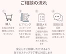 現役の特養ケアマネが介護の悩みを聞きます 今の状況を整理して、あなたに合った介護の形を一緒に考えます イメージ6