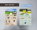 想いが伝わるプロ品質のチラシ・フライヤー作成します イベント、飲食店、講演…などの宣伝チラシを作りたい方へ イメージ2