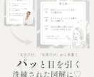 大人サロン向けSNSイラスト素材3種を提供します 経験豊富なイラストレーターが個人事業主様をSNS素材で応援！ イメージ3