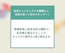 若手の自己理解＆キャリアプラン構築サポートをします 国家資格キャリアコンサルタントがあなたのキャリアに光を！ イメージ5