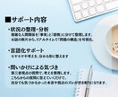 人間関係の構造分析相談｜3日間チャットで整理します 職場/友人/家族…対人関係のモヤモヤ・複雑な状況を整理 イメージ2