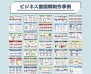 SNS発信で使える図解を作成します 視覚的訴求力のある図解を提供！ イメージ8