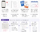 数学の勉強法をプロ講師が診断します 頑張っているのに伸びない原因を一緒に発見します！ イメージ8