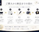 あなたの魅力を言葉に仕立てます 想いを形にするキャッチコピー10案提案させて頂きます！ イメージ5