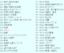 恋愛結婚）潜在意識にあるの阻害要因を出します アナタの潜在意識にある恋愛結婚関連の阻害要因を言語化します！ イメージ4