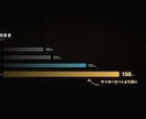解説動画用のモーショングラフィックスを作ります グラフ・年表・キネティック字幕｜台本から図解を設計 イメージ3