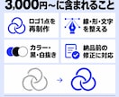 既存・AI・手描きロゴをトレース・再制作します 3,000円〜｜印刷・Webで使えるデータ一式込み イメージ2