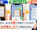 LINEで写真を送るだけで経費自動仕分けます 月末の領収書地獄をゼロにします イメージ3