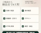 初めての方向けスマホ対応LPを制作します 3業種の制作例あり｜静的HTML・スマホ対応 イメージ4