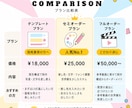 アイドル風の結婚式オープニングムービー制作します 推し活カップルのためのOverture風入場映像 イメージ3