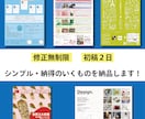 ポスター・チラシ３日で納品します お急ぎの方、シンプルなデザイン好きな方は是非！ イメージ1