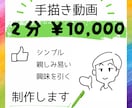 手描きのアニメーションを制作します 原稿なしでも大丈夫！修正無料！ イメージ1