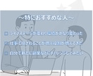 モヤモヤ×やりたいコトの整理をお手伝い致します 仕事や家庭のステージが変わりモヤっとする人を徹底サポート！！ イメージ4