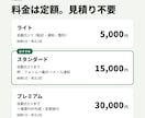 繰り返しの集計・転記作業をGASで自動化します コード＋設置手順書で納品。アカウント共有は不要です イメージ2
