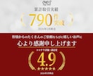 amazon・楽天等の商品画像を７枚制作します 【実績790件超】EC運営視点で「売れる」画像を丸投げで制作 イメージ2