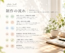 PR記事+ビジネスプロフィール制作いたします あなたの商品の強み・魅力を、市場に価値が伝わる言葉へ イメージ3