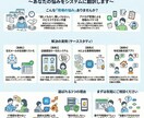 Google Apps Scriptで自動化します GAS・スプレッドシート・Gmailで業務効率化！ イメージ2