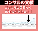 YouTubeチャンネルの動画タイトル診断します ココナラ”初商品”キャンペーン中 イメージ3