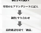 格安！個人事業・中小企業向けホームページ作成します 追加料なし | スマホ対応、問い合わせ、ブログ設置、SEO込 イメージ2