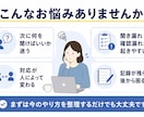 小規模事業者向け｜問い合わせ・初回対応を整理します 問い合わせ対応を迷わない型に整理 イメージ3