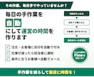 毎日の手作業を自動にして運営の時間を作ります 注文・在庫・お客様まわりの作業を自動で処理 イメージ1
