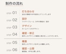 STUDIOで名刺代わりのHPを格安で制作します 【近大発ベンチャー登録】個人・中小企業向けHP制作 イメージ3