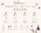 20年以上の経験で、あなたの聴き方を診断します 人の話を聴く機会が多い方へ｜どこを拾い、どう問い、どう返すか イメージ5