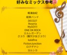 バンドサウンドのミックス・マスタリングします 修正回数無制限で満足のいくバンドサウンドをお届け イメージ2