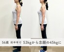 食事アドバイスと宅トレ／万年ダイエット卒業します 30分ヒヤリング（太るクセみつけます）30分エクササイズ イメージ2