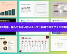 企画書・提案書などの資料作成をお手伝いいたします 営業・マーケティング経験を活かしたユーザー目線の資料作り イメージ2