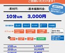 TikTok・ショート動画など縦型動画作成致します 丁寧な編集と課題解決に向かって誠実な対応を心がけております イメージ2