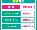 デザイナー歴20年以上！資料作成をお手伝いします サービスオープン記念価格（2025年3月31日まで）対応中 イメージ7