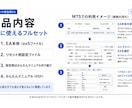 MT5でFX手法を検証できるEAを提供します 条件を組み合わせて自分の売買ルールをバックテストできます イメージ4