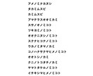 あなたの願いを叶えてくれる神様がどなたか鑑定します 今、これからのあなたをサポートしてくれる神様とご利益を鑑定 イメージ2