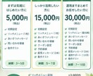 LINE公式アカウント構築｜丁寧に対応します 初めてでも安心！LINE初期設定・予約導線をサポート イメージ5