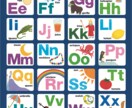 英語の発音が上手くなります ネイティブレベルの発音を身につけたい方へ イメージ1
