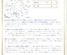 ホロスコープで人生設計図がわかる鑑定書を作成します 恋愛・結婚・家庭運のテーマを星から読み解きます イメージ3