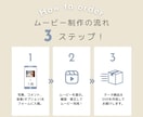 絵本のようなかわいいプロフィールムービー作ります イラストをアレンジして作る、あなただけのストーリー イメージ10