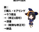 活動用ゆるかわミニキャラ描きます ふんわり可愛いキャラを制作します イメージ5