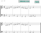 初心者さん向けピアノ練習曲作ります 曲調・難易度・練習したいポイントを絞って作曲可能！ イメージ4