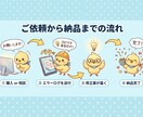 Flutterのビルド・環境構築エラー即解決します ビルド不可・赤い画面…Flutterの不具合を修正 イメージ2