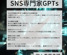 カスタマイズされたGPTを作成します ビジネスやプロジェクトに合わせた効率的な専用サポートAIを イメージ3
