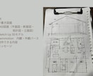 建築図面作成・3D化・パース制作します 平面図・意匠図・3Dモデル・内観パース対応 イメージ2
