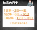 プロがSEO対策・品質重視のブログ記事作成します 《売上＆収益UP》プロが高品質なアフィリエイト記事作成します イメージ5