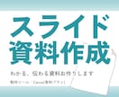 Canvaでスライド資料を作成いたします 内容を整理し、構成から作成いたします（図表対応も可能） イメージ1